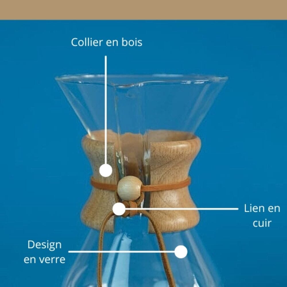 CHEMEX 6 tasses SLOW COFFEE CHEMEX