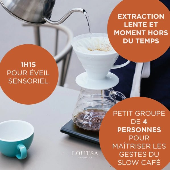 ATELIER Slow Café PARIS - LOUTSA Torréfacteur
