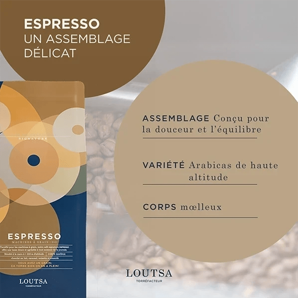 Café expresso DUO INTENSO - LOUTSA Torréfacteur