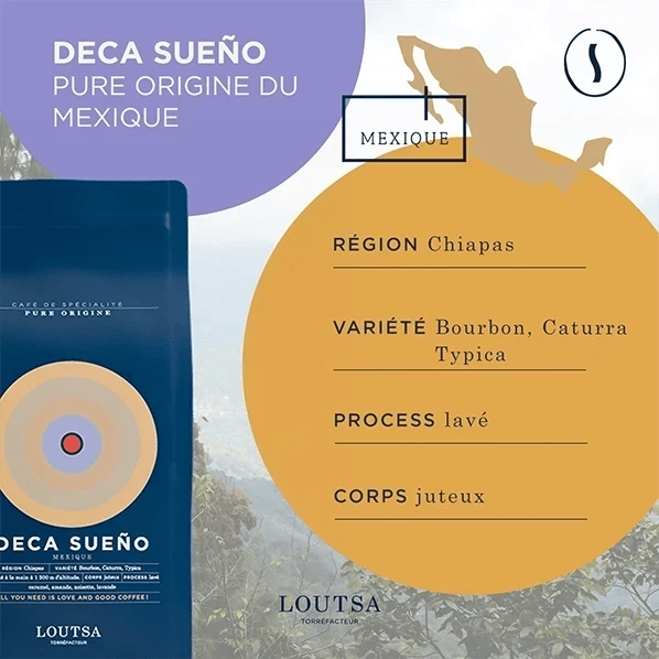 Café FILTRE TRIO - LOUTSA Torréfacteur