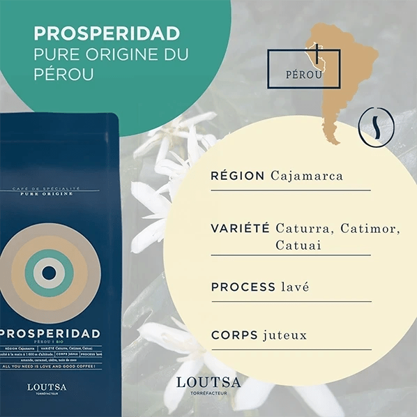 COFFRET ARTISANAL - LOUTSA Torréfacteur