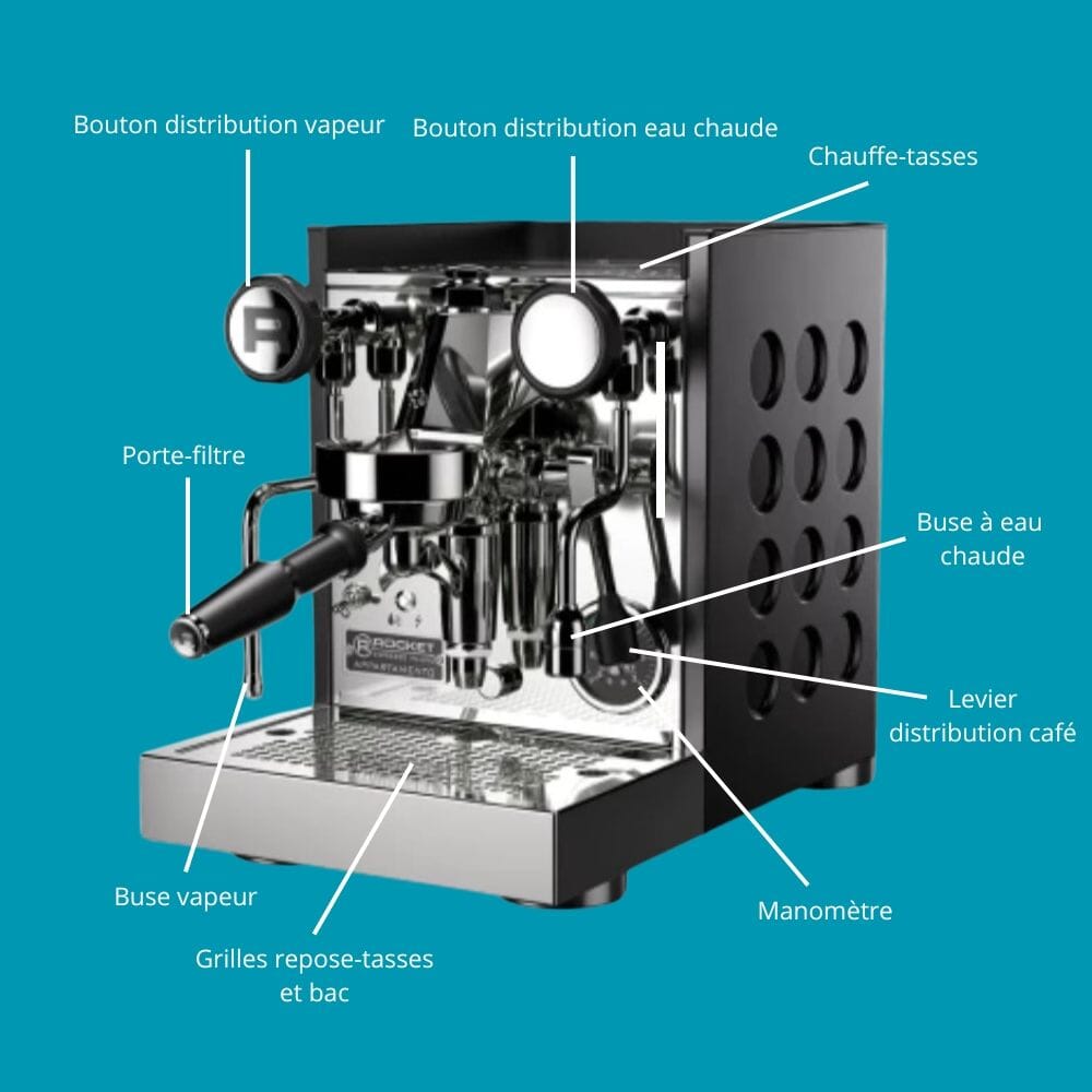 ROCKET APPARTAMENTO TCA MACHINE ROCKET 