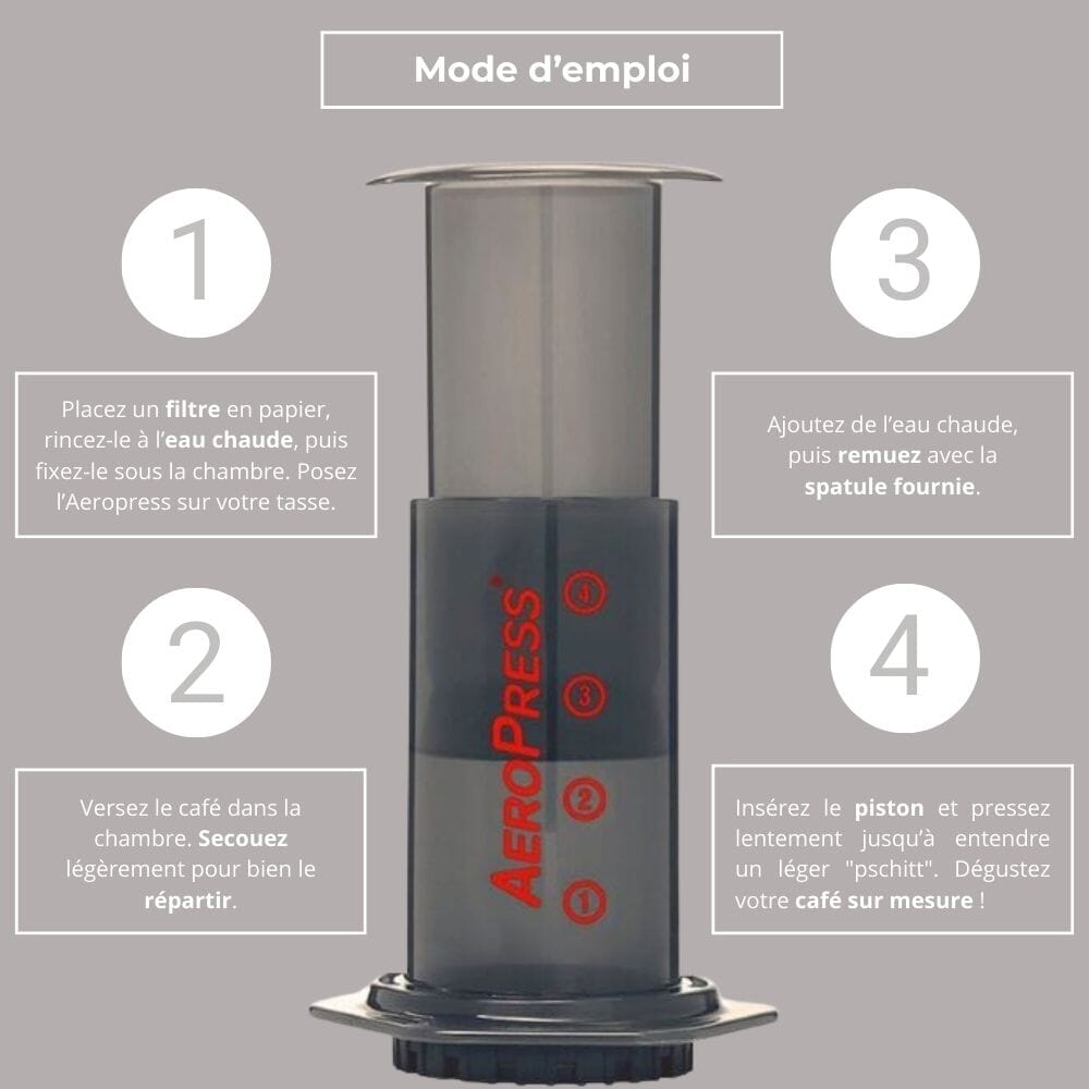 Mode d'emploi de l'aeropress avec des conseils pour la préparation du café. 