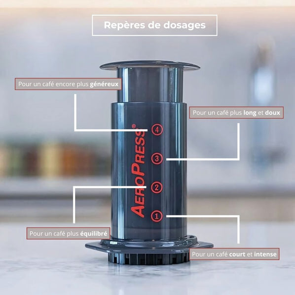 AEROPRESS ACCESSOIRES AEROPRESS 
