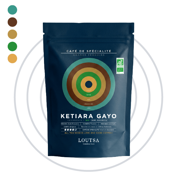 Coffret Couleur Café - LOUTSA Torréfacteur