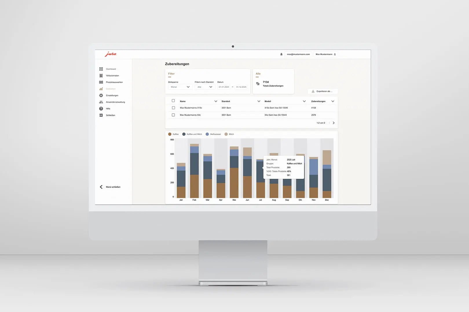 PRO JURA BUSINESS CONNECT POCKET PILOT 3.0 - LOUTSA Torréfacteur